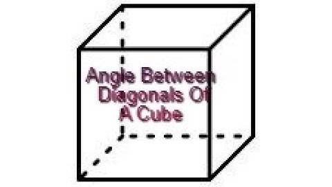 Unit-2 Vectors| Angle Between Diagonals of a Cube | JEE Mains & EAMCET Aspirants