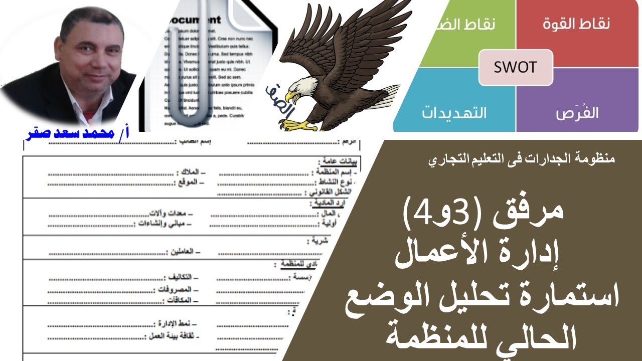 05 - مرفق 3و4 إدارة الأعمال (استمارة تحليل الوضع الحالي للمنظمة)  - منظومة  الجدارات