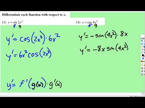 Derivatives: Trig Functions
