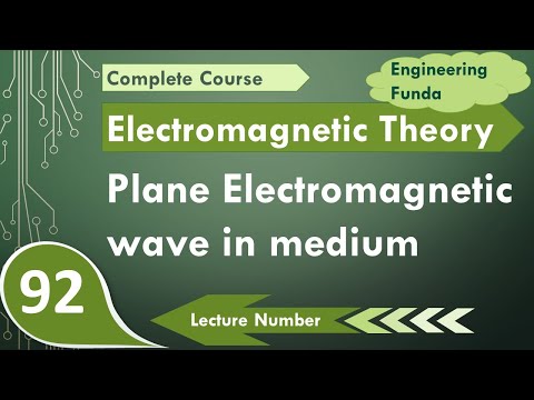 Plane Electromagnetic Waves in Medium: Theory and Derivation | EM Waves | Electromagnetics Theory