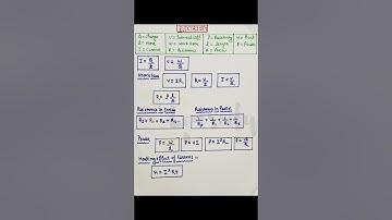 Physics Formula Sheet for Class 10th #music #physics #physicswallah #physicsnotes