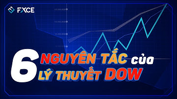 6 Nguyên tắc của Lý Thuyết DOW - FXCE Academy