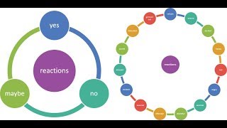 How to insert Smart Art  in Ms Word 2016 part 1