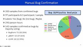 BugFarm | SCAM 2025 | New Zealand