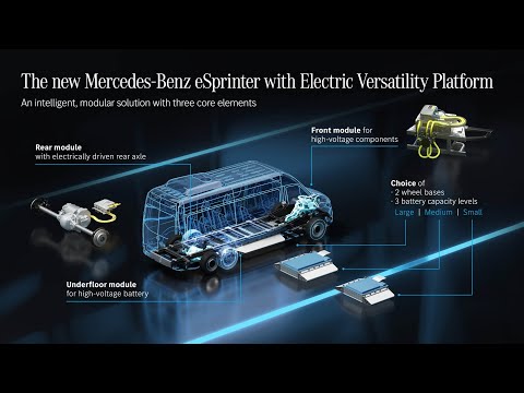 Mercedes-Benz Vans next-generation eSprinter based on ”Electric Versatility Platform”