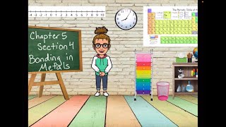 Physical Science Chapter 5 Section 4: Bonding in Metals