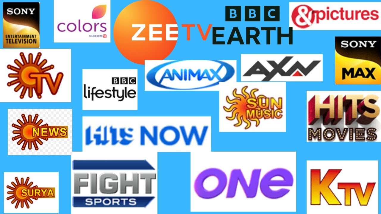 91.5 C Band Dish Setting And New Channels Add New Update .Measat 3d at 91.5°E