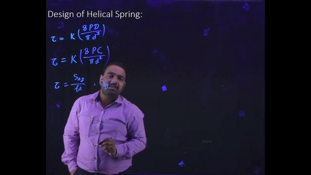 Types of springs and calculations Leaf spring machine design