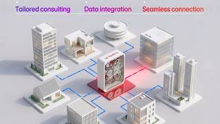 LG ThinQ Pro : Powering Connected Communities | LG