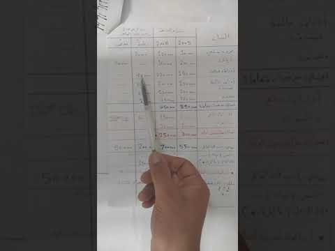 قائمة التغير في صافي رأس المال العامل المحاضرة الثالثة 3