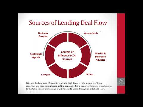 bank marketing strategies