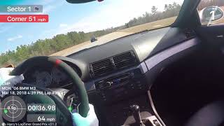 Best Lap - Spring 2018 at CMP