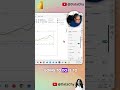 #shorts  Power BI NEW Feature (March 2026) Series Label Leader Lines Explained + Demo