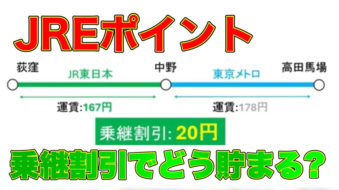 【検証】乗継割引でJREpointはどう貯まるのか検証してみた