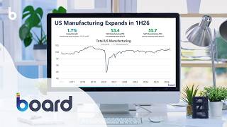 July 2026 Economic Outlook
