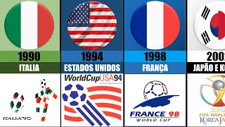 COPA DO MUNDO DA FIFA TODOS OS PAÍSES SEDE 1930 - 2026