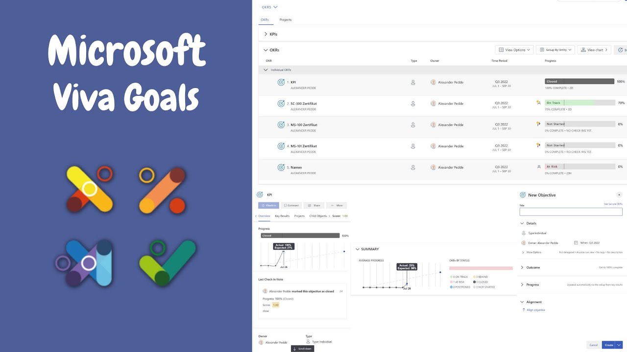 Microsoft Viva Goals persönliche und Unternehmensziel auf einen Blick