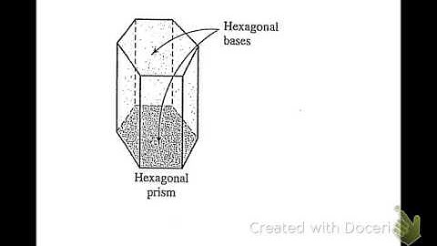 honors geometry class notes for 2.4