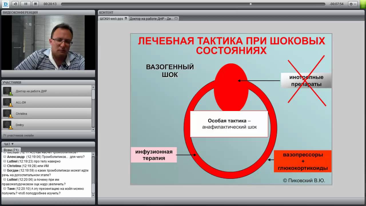 Шоковая Терапия Порно Доктора