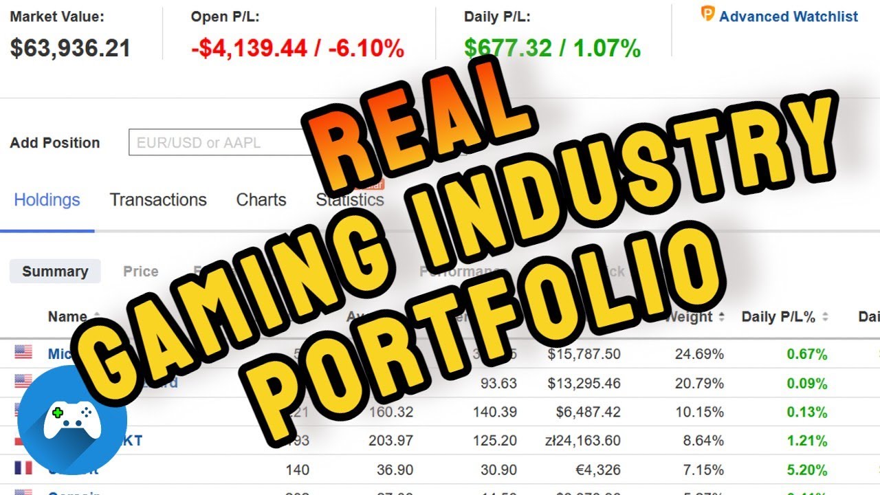 Over 60 000 USD INVESTED! REAL GAMING COMPANIES STOCK PORTFOLIO! Update! 