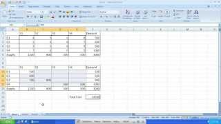 Linear Programming Problems (Part-2)- Transportation Problem
