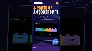 4 Ingredients That Make AI Prompts More Useful #Shorts