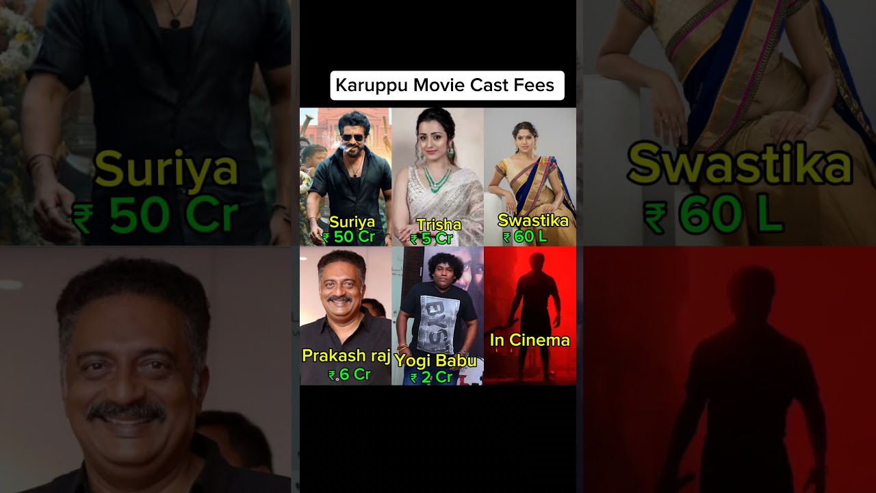 Karuppu Movie Cast Fees 
