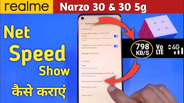 Realme Narzo 30 net speed setting, Realme Narzo 30 mein Net Speed, How to Show Net Speed Narzo 30 5g