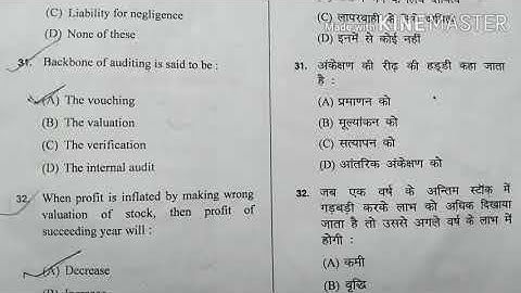 Auditing objective paper (MCQ) b.com 3 rd year
