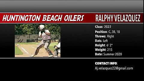 Ralphy Velazquez Highlights (Reel Prodigy)