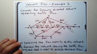 How to Calculate Directed Network Maximum Flow Capacity | Ford-Fulkerson Algorithm Example 2b