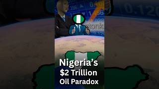 Nigeria’s $2 Trillion Oil Paradox