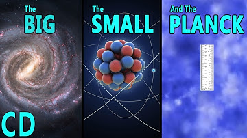 The Scale of Everything - The Big, the Small and the Planck