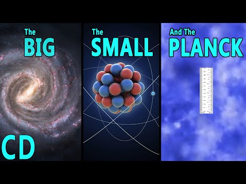 The Scale of Everything - The Big, the Small and the Planck