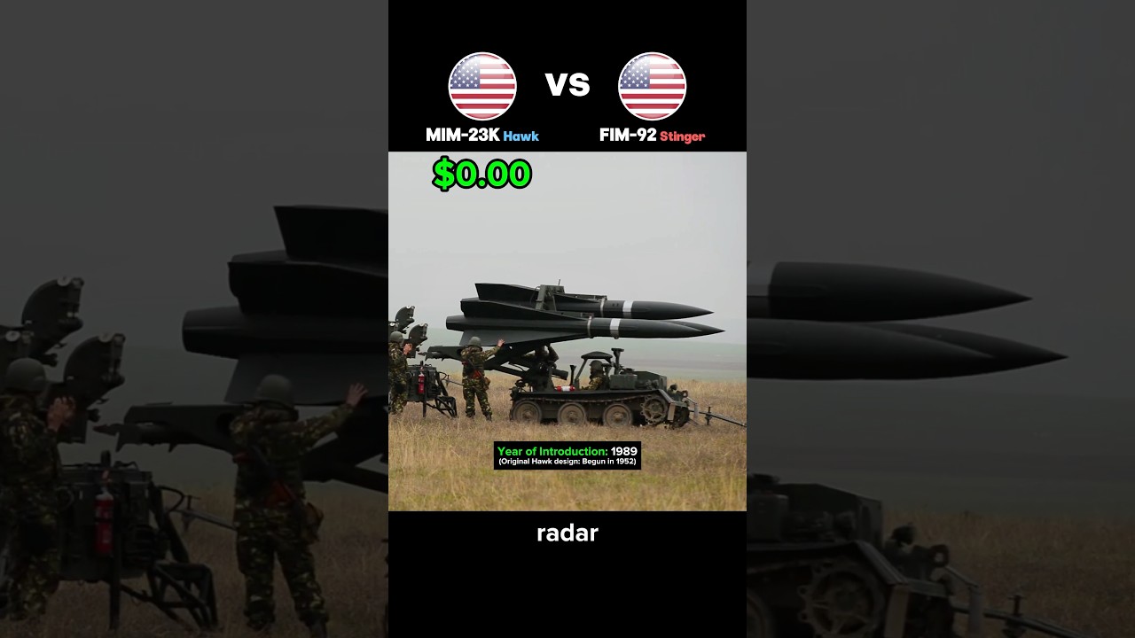 US Hawk PIP 3 R против US FIM-92 Stinger — анализ стоимости выстрела
