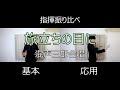 見て学ぶ指揮法 指揮振り比べ 旅立ちの日に 基本 応用