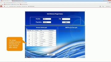 Auto Data Refresh Plugin for MicroStrategy Transaction Service