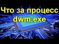 Что за процесс dwm.exe - почему он нагружает процессор и оперативную память