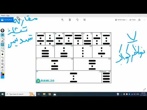 رکن دوم علم رمل مطلوب یابی جلسه پنجم
