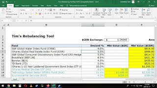 Group Rebalancing Session