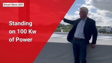 Danfoss Smart Store | How we optimize energy streams from the ADC?