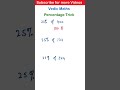 Capture de la vidéo Percentage Trick | Vedic Maths Tricks For Fast Calculations | Vedic Maths | #25