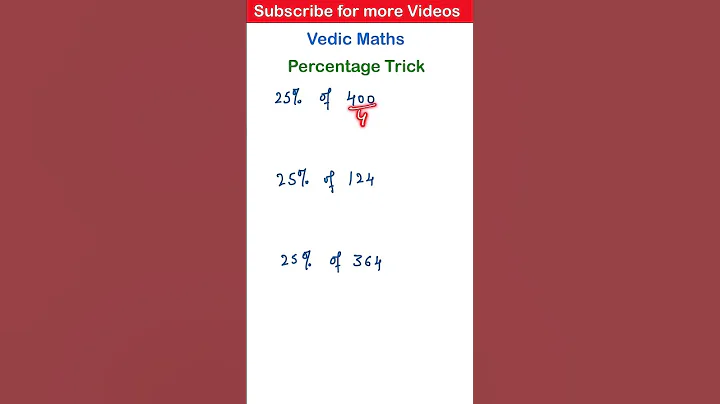 Percentage Trick | Vedic Maths Tricks for Fast calculations | Vedic maths | #25