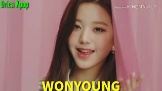 MV with names ( IZ*ONE - La Vie en Rose)