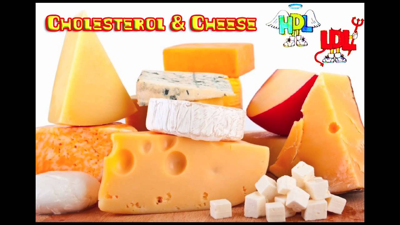 Cholesterol & Cheese YouTube