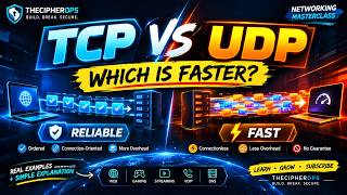 TCP vs UDP Explained 🌐 Which Is Faster Differences Made Easy