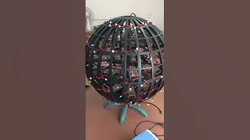 Sphere led display for indoor and outdoor