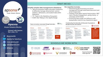 Customer Cameo: Colorado College Simplifies Salesforce Event Reporting