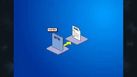 Chapter 02 - XML Fundamentals