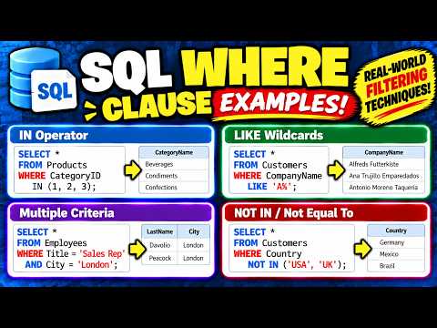 SQL WHERE Clause Examples | IN, LIKE, AND, OR & NOT IN